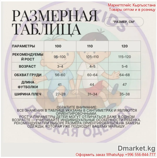 продукт